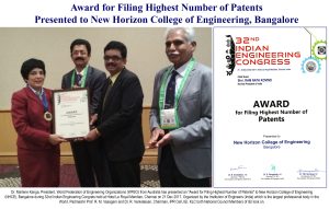 Award for Filing Highest Number of Patents Presented to New Horizon College of Engineering, Bangalore