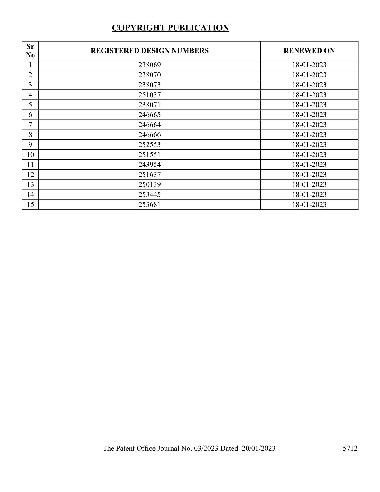 2023 Grant certificates 17 1